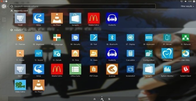 Trevilla Theme