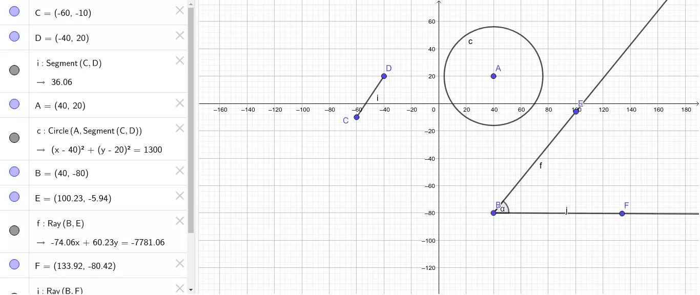 GeoGebra