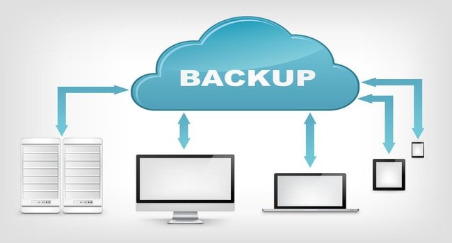 Open Source Ftp Backup