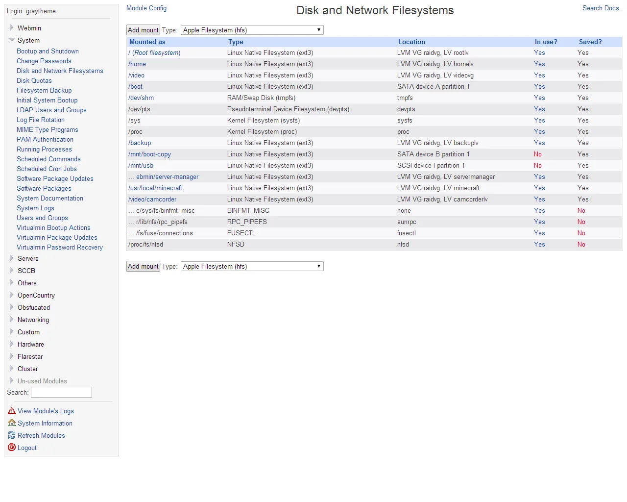 Disk and Network File system