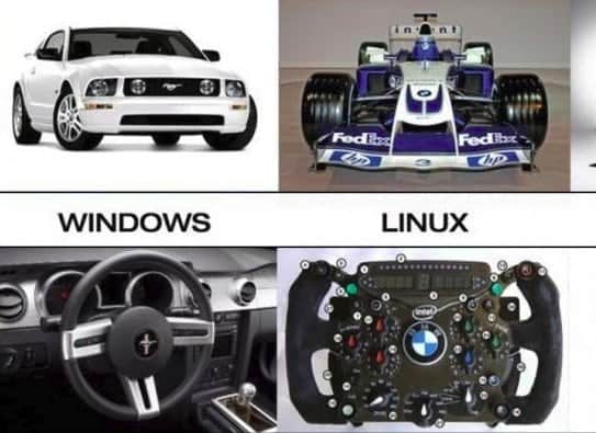 Linux or Windows: Customization