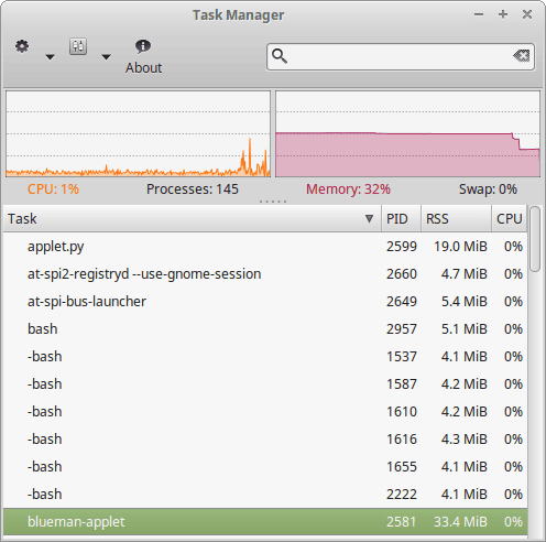 XFCE Task Manager