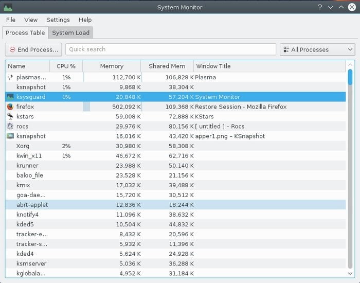 Best Linux Task Manager Top 12 Reviewed For Linux Nerds