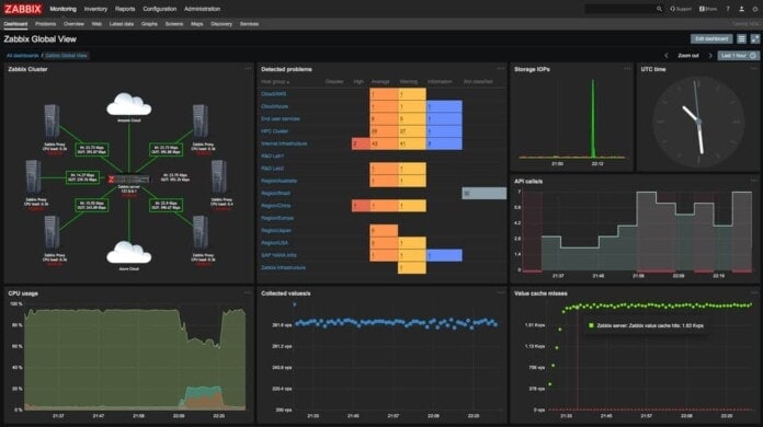 Zabbix - An Open-source Server and Network Monitoring Solution for Linux