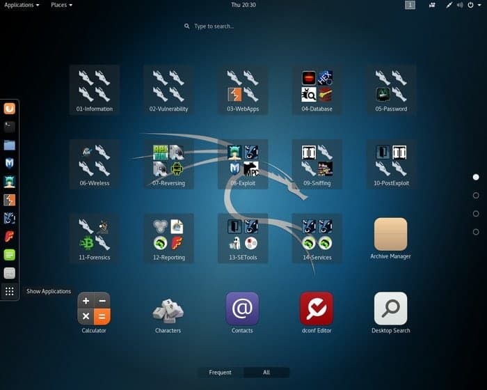 Top 15 Most Secure Linux Distros TheIdea The Innovation Agency