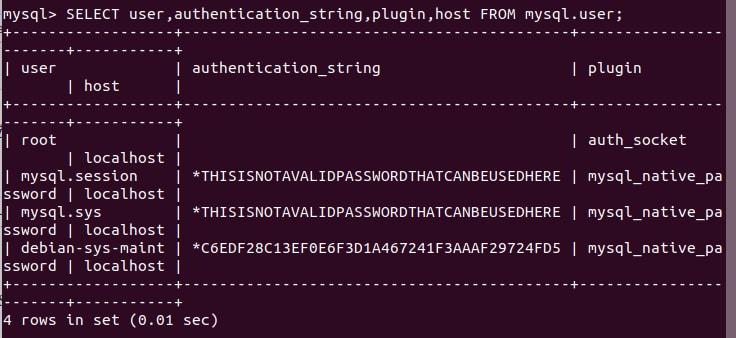 Adjustment of User Authentication and Privileges