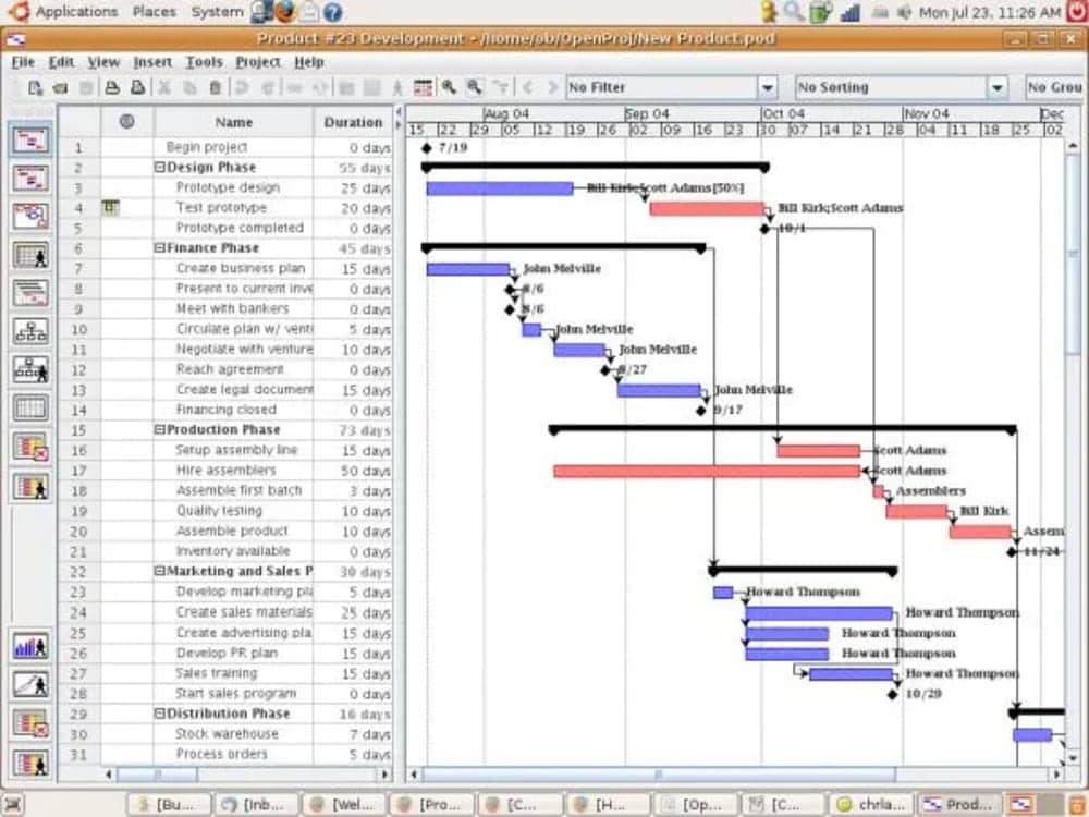 OpenProj, software Linux de gestión de proyectos