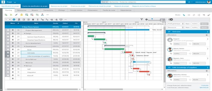 Sciforma, software de gestión de proyectos Linux