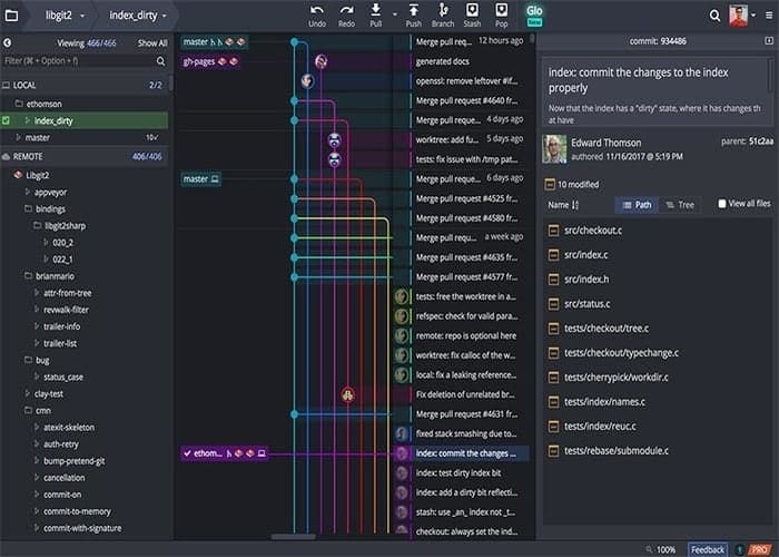 gitkraken