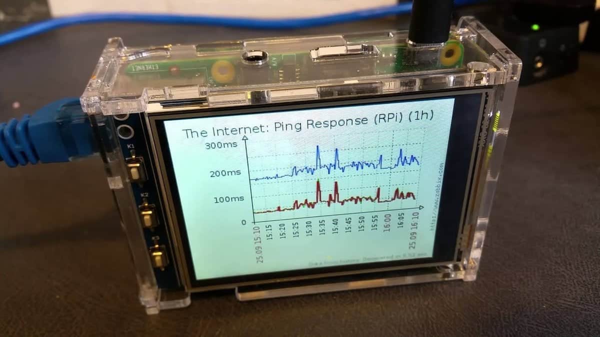 Network Monitoring Tool raspberry pi projects