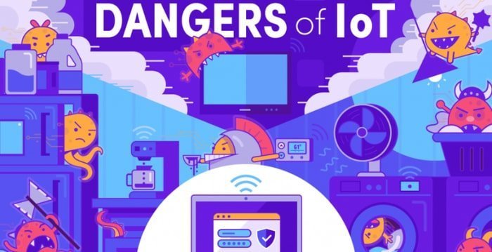 IoT Security threats