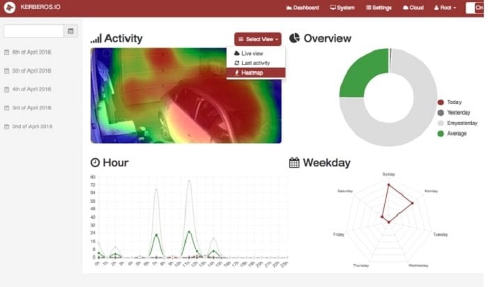 kerberos-Linux nvr software