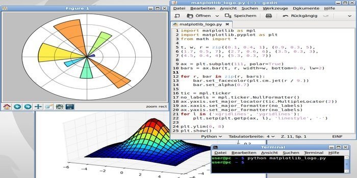 MatplotLib