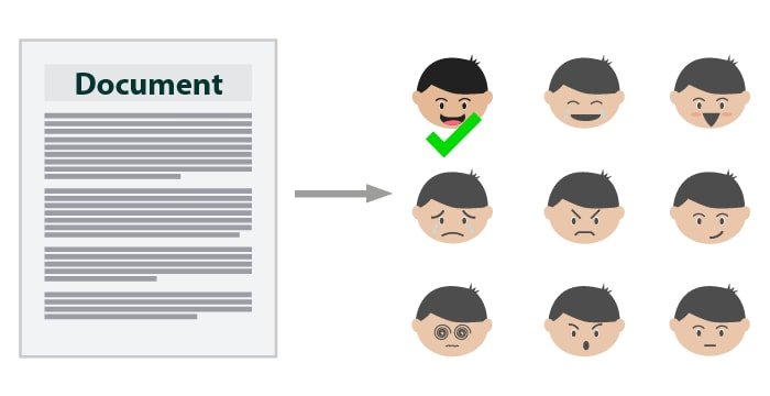 sentiment analysis