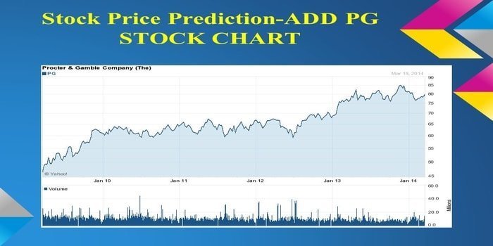 stock predictor
