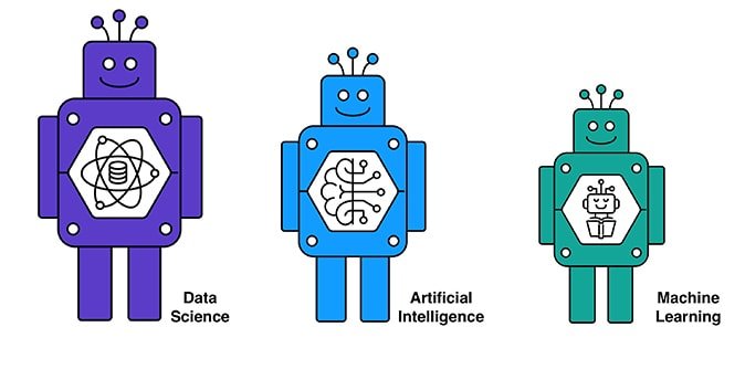 Data Science vs. Machine Learning