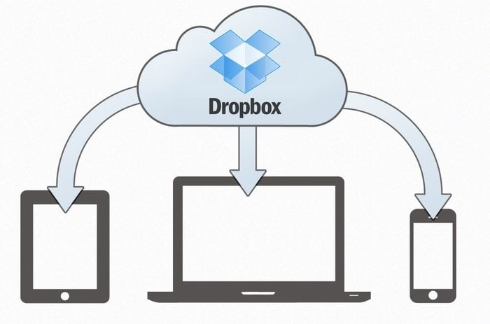 Dropbox