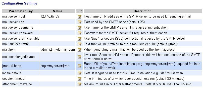 JTrac service desk software