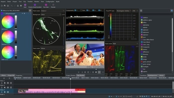 Kdenlive is an open source video editor