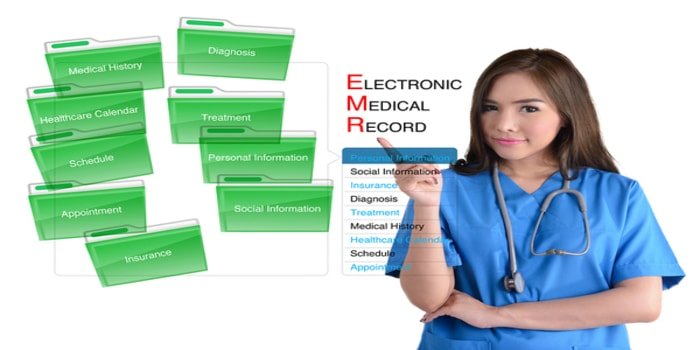 electronic health record