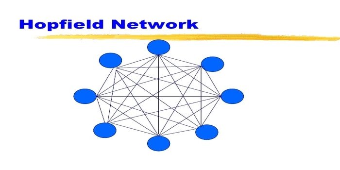 hopfield network - machine learning algorithm