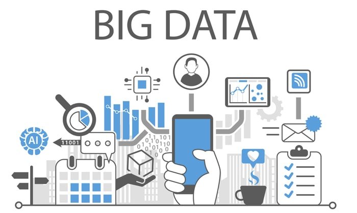 Tableau Hadoop Integration: Analyzing Big Data Simplified