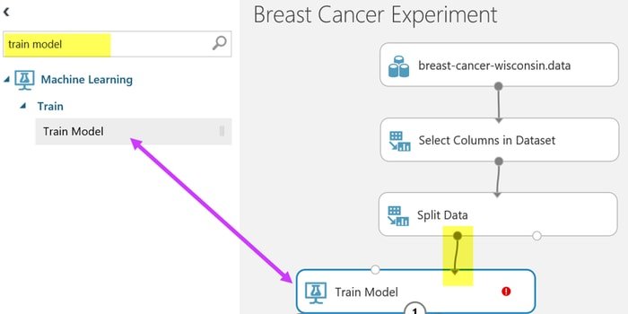 Breast cancer detection