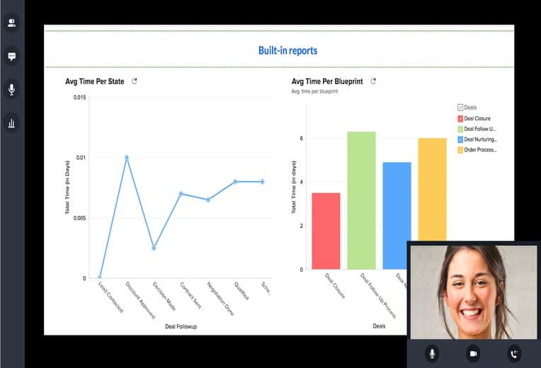 Zoho Meeting Linux video conferencing software