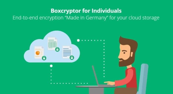 boxcryptor