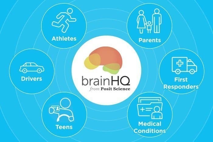 brainhq