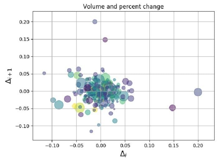 matplotlib