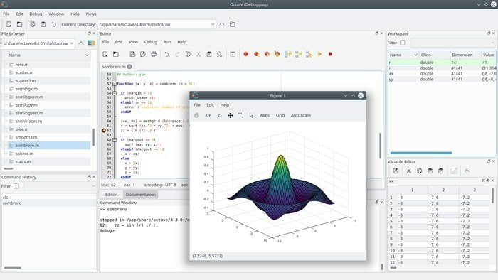 Scientific Charting Software