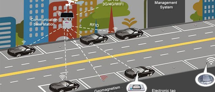 smart-parking-system