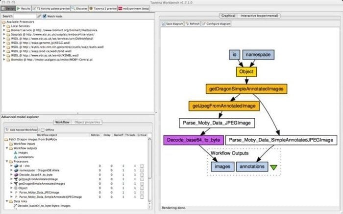 taverna bioinformatics tool