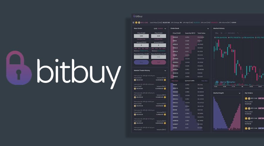 bitby cryptocurrency exchange platform