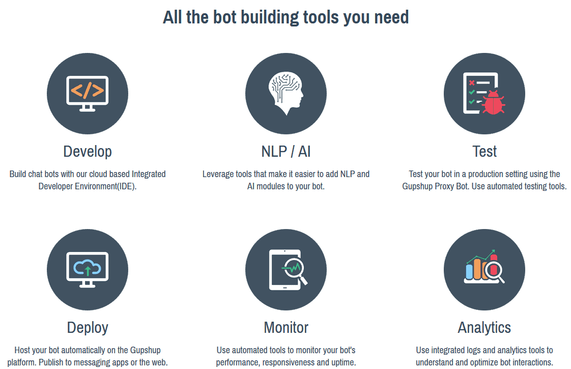 chatbot companies