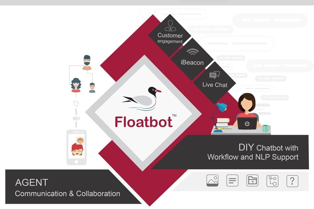 floatbot