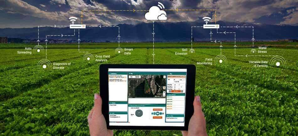 precision-farming