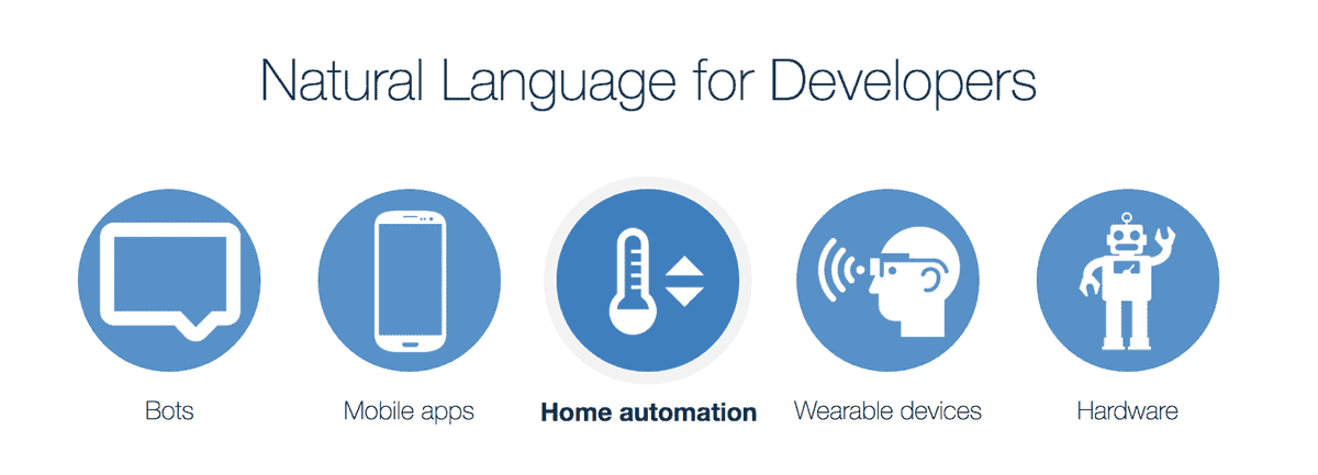 wit.ai chatbot framework