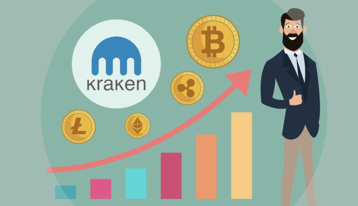 Kraken Trading site