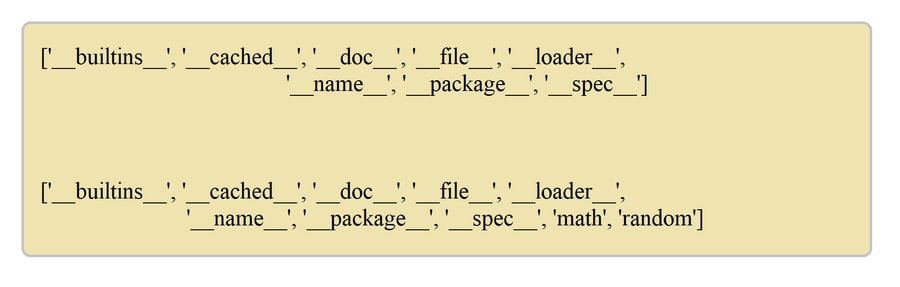 help( ) and dir( ) in Python 2