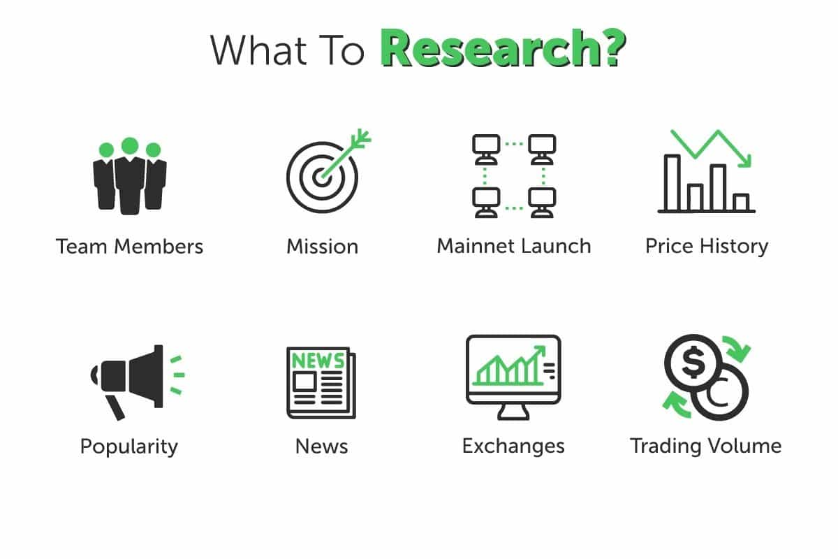 how to invest in cryptocurrency research