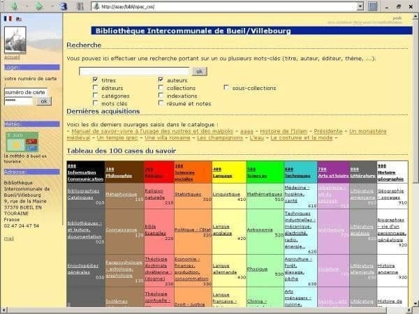 PMB-library automation software