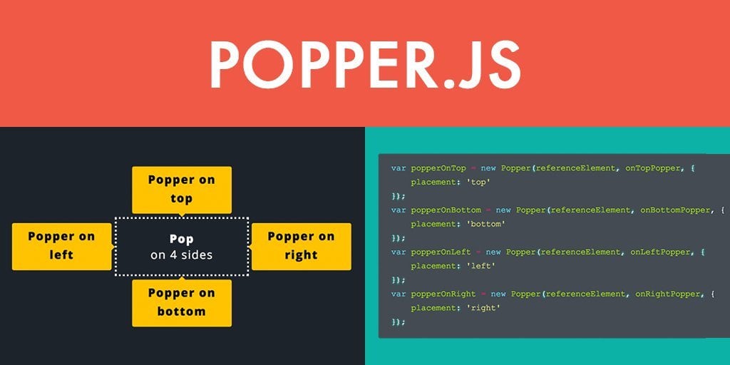 Popperr Js Functionalities with chart and code