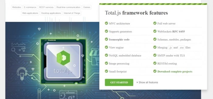 Features Of Total.Js Framework