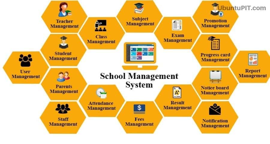 school management system research paper