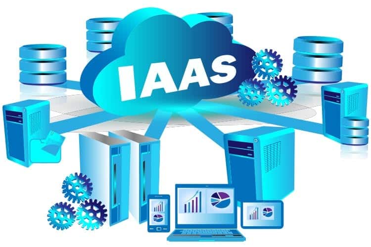 IaaS cloud computing interview questions