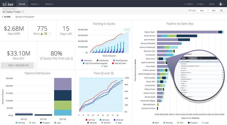 data visualization tools