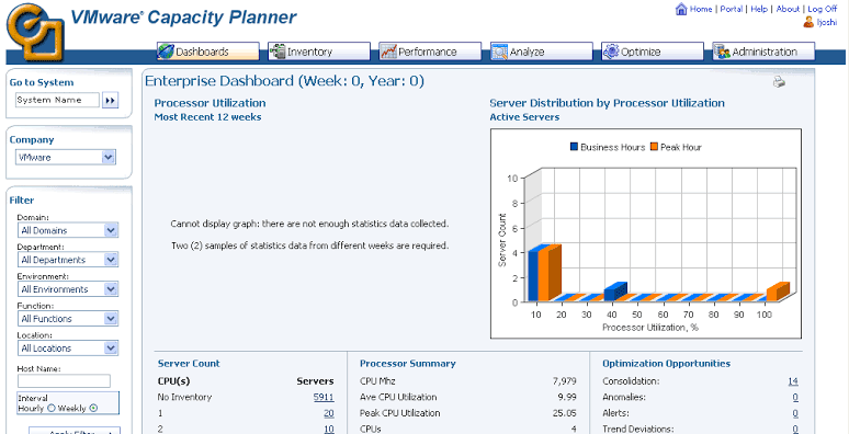 VMware-capacity-planner