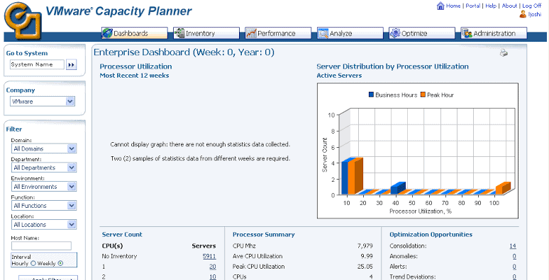 VMware-capacity-planner